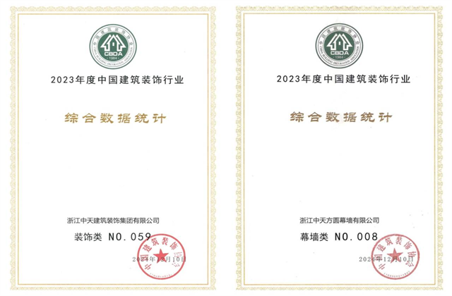 龙8国际装饰集团位列2023年度中国建筑装饰企业百强59位、幕墙百强第8位